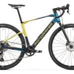 Mondraker Dusty R MAHLE X20 350Wh