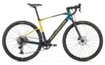 Mondraker Dusty R MAHLE X20 350Wh